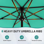 AreShark 9 FT Patio Umbrella for Outdoor, Outdoor Table Umbrella with Push Button Tilt and Crank, Outdoor Patio Umbrellas with 8 Sturdy Ribs for Market, Garden, Pool (Peacock Blue)