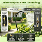 Drip Irrigation System for Garden, Automatic Watering System with Adjustable 360° Copper Spray Nozzles, DIY Drip Irrigation Kit for Yard, Lawn, Greenhouse, Raised Beds & Potted Plants (100FT)