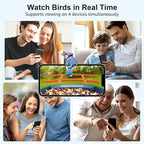 birdsnap® PAV-Bird Feeder with Camera,2K HD with 32GB Card, AI Identify Smart Bird House Cam Solar Panel,Live Stream,Motion Detection,Auto Record Video for Backyard Outdoors,Ideal Gift for Bird Lover