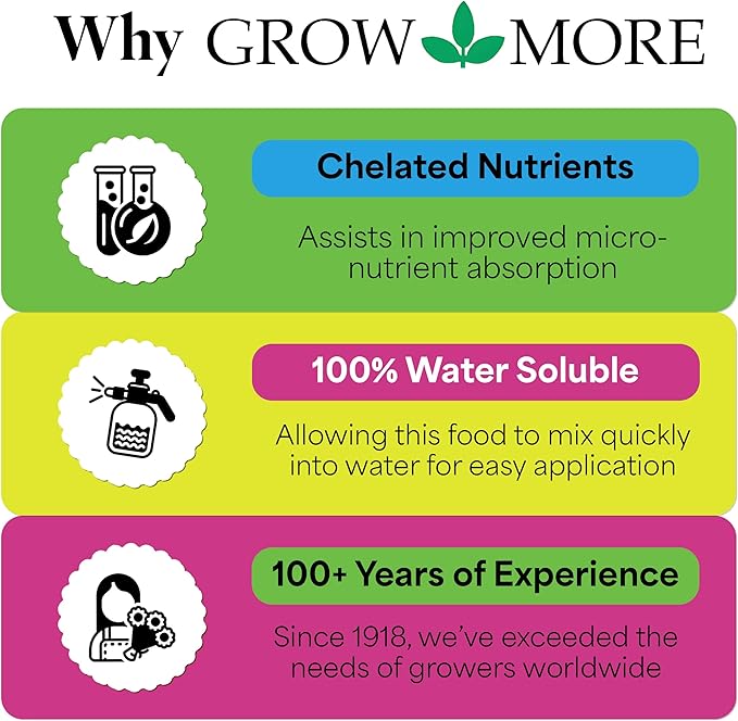 Grow More Urea-Free Hawaiian Bud and Bloom 5-50-17 Fertilizer - 3lbs of Water Soluble Bloom Booster Fertilizer for Flowers - High Phosphorus Flower Food for Enhanced Bud Formation & Vigorous Blooms