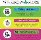 Grow More Urea-Free Hawaiian Bud and Bloom 5-50-17 Fertilizer - 1.5lbs of Water Soluble Bloom Booster Fertilizer for Flowers - High Phosphorus Flower Food for Enhanced Bud Formation & Vigorous Blooms