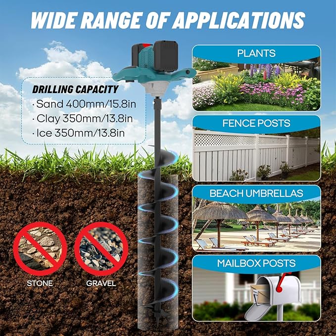 Cordless Post Hole Digger for Makita 18V Battery (NOT Included), Electric Earth Auger Posthole Digger, Power Drill Auger for Fence, Farmland, Garden, Plant