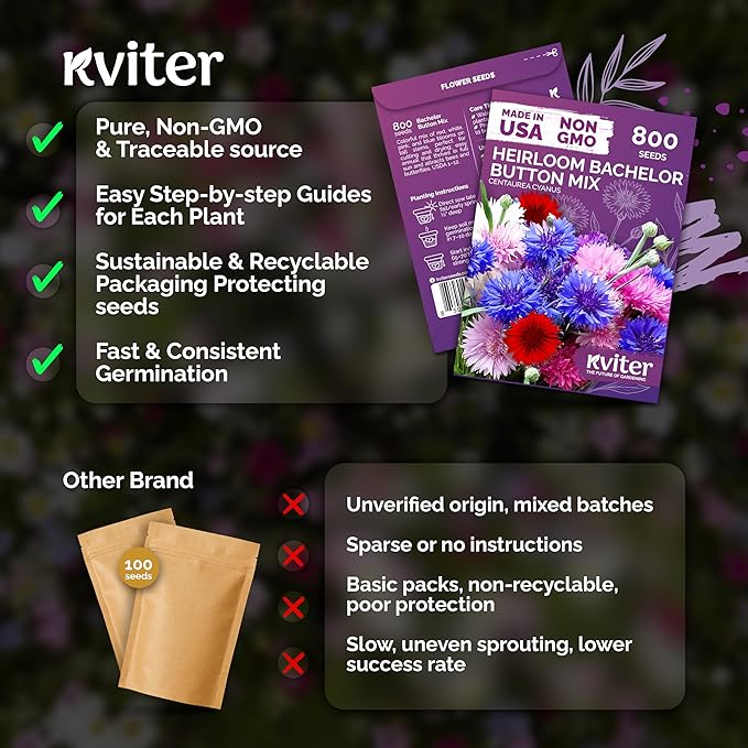 KVITER 800 Mix Bachelor Button Seeds (Centaurea cyanus) – Cornflower Seed Mix, Bachelor Buttons Wild Flowers Seed Packets – Blue Cut Flower Seeds for Planting Indoor & Outdoor Garden, Containers