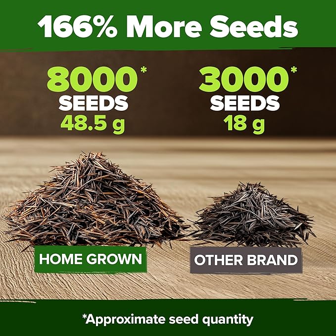 HOME GROWN Cosmos Flower Seeds Bulk Pack for 2026 (1.8 oz) 8,000+ Heirloom Annual Wildflower Seeds Pollinator-Friendly Mix for Pollinators & Outdoor Gardens