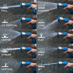 INNAV8 Garden Hose Nozzle Heavy Duty - Features 10 Spray Patterns, THUMB CONTROL On Off Valve Hose Sprayer Nozzle for Easy Water Control - Outdoor Water Hose Nozzle Head Attachment