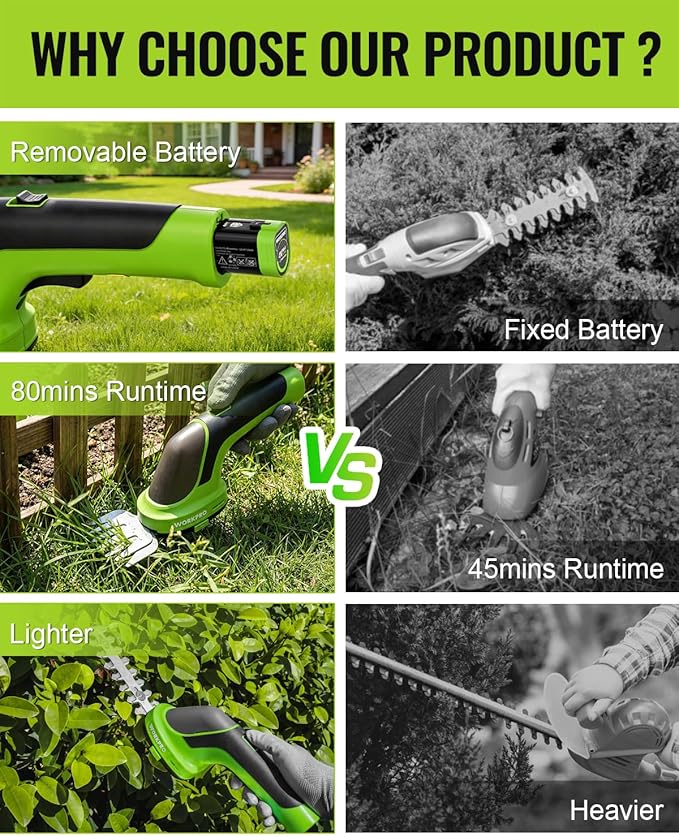 WORKPRO 3.6V Hedge Trimmer Cordless, 2-in-1 Electric Hedge Trimmer & Grass Cutter with 4.0Ah Removable Battery & Type-C Cable, Lightweight Bush Trimmer for Lawn & Garden
