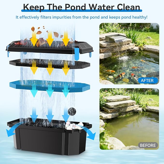 POPOSOAP 12INCH Stainless Steel Pond Waterfall Spillway with Multi-Stage Filter, 40W 660GPH Submersible Pump Kit with 9.8FT Tubing for Garden Ponds, Koi Ponds, Aquariums,Outdoor Landscapes-P7331