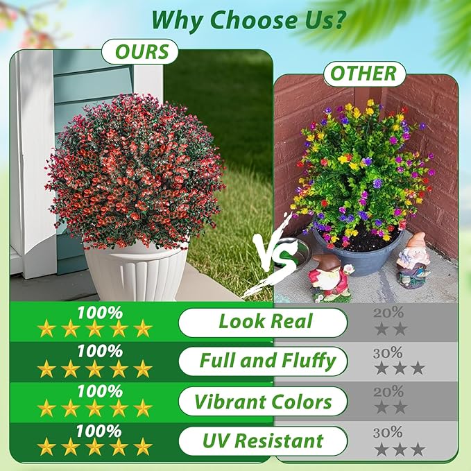 2 Pack 24" Red Rose Boxwood Topiary Ball Trees with Ground Stakes– UV Resistant Fake Shrubs & Bushes for Outdoor Porch, Front Door & Garden Planter Decor
