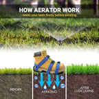 Lawn Aerator Shoes for Lawn, Soil Yard Aerator Tool with Hook & Loop Straps for Effectively Aerating, One Size Fits All Free-Installation Lawn Shoes for Yard Garden Patio Grass, Blue