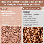 Sukh Clay Pebbles for Plants - 14 OZ Pebbles for Indoor Plants Clay Used for Drainage, Decoration, Aquaponics, Hydroponics and Other Gardening Essentials Hydroton Small Pebbles Leca