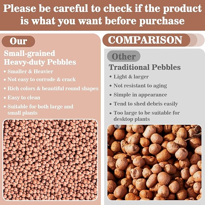 Sukh Clay Pebbles for Plants - 14 OZ Pebbles for Indoor Plants Clay Used for Drainage, Decoration, Aquaponics, Hydroponics and Other Gardening Essentials Hydroton Small Pebbles Leca
