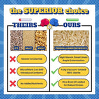 Grain Spawn Bags | 6-Pack Mushroom Grow Bags (5 lbs) | Unpolished Brown Jasmine Rice as Mushroom Substrate Sterilized | Fast Colonization Easy to Use