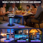 Solar Bug Zapper Outdoor,Rechargeable & Solar Powered,4200V High Voltage for Effective Mosquito & Multi-Insect, Pet/Child Safe with UV Light,Waterproof for Camping Courtyard Indoor Outdoor