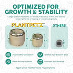 PLANTPETZ Extra Large Robotic Planter – Smart Planter Fits 6 Inch Pots | Bluetooth Speaker | Interactive Smart Plant Pot Turns A Real Plant Into a Touch/Motion Responsive Companion - Pure Ivory White