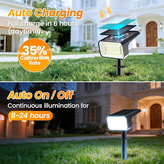 Fabrito 4 Pack Solar Spot Lights Outdoor Waterproof IP67, [108 LEDs, 4 Modes] Dusk to Dawn Spotlights with 1500mAh Battery for All Night, Landscape Lights for Tree, Yard, Pool, Pathway, Cool White