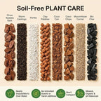 Molly's Aroid Mix - Premium Soilless Potting Mix for Houseplants - Fast Draining, Chunky & Easier to Water vs. Soil for Indoor Plants - with Bark, Coco Chips, Worm Castings, Mycorrhizae 5 Dry Quarts