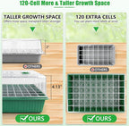 2 Set 120-Cell Seed Starter Tray with Grow Light, Self-Watering Seed Starter Kit with Humidity Dome, Adjustable Brightness Timed Seedling Starter Plant Germination Trays Indoor