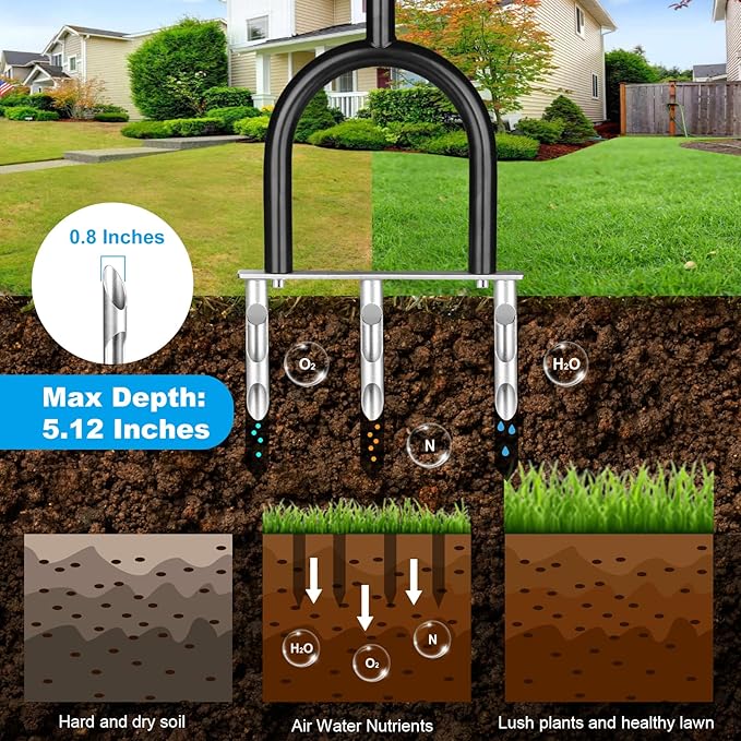 Manual Lawn Aerator Tool, Hollow Tines Plug Lawn Core Aerator, Heavy Duty Hand Soil Aerator Tool with Adjustable Handle, Grass Aeration Garden Tools for Lawn Care, Compacted Soil, Yard