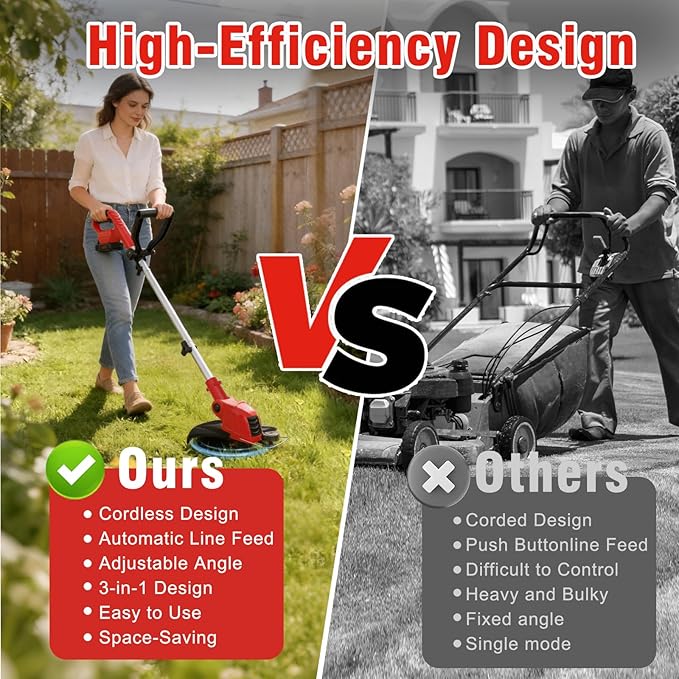 21V Cordless String Trimmer & Edger, 12" Auto-Feed Grass Cutter with 2.0Ah Battery & Fast Charger, 2-in-1 Electric Weed Wacker Lawn Tool for Yard Garden Maintenance-Red