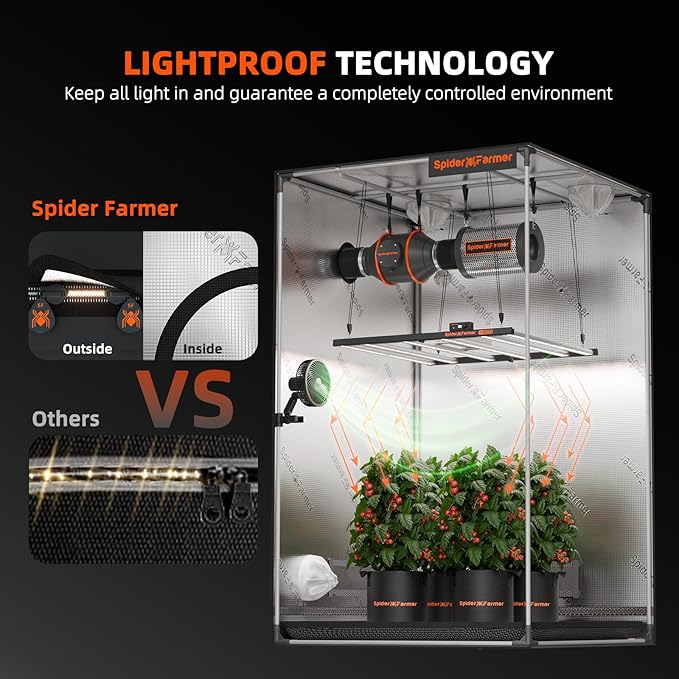 Spider Farmer 4.6x2.3 Grow Tent 2025 New, 55"x28"x80", with Hook for Controller and Power Strip, Enlarged View Window, 1680D Thicken Mylar Canvas for Indoor Hydroponic Growing SF2000, SE4500, G4500