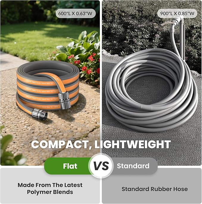Giraffe Tools 50FT Garden Hose, 5/8" Lightweight Lay Flat Water Hose, No-Kink, Flexible Gardening Hose with Male to Female Aluminum Fitting, Customizable-Length Hose Pipe for Yard