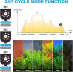 SEAOURA 24/7 Mode Led Aquarium Light for Plants Growth-Full Spectrum Fish Tank Light with Timer, Auto On/Off, 7 Colors, Adjustable Brightness, for 12 to 18 Inch Freshwater Tank