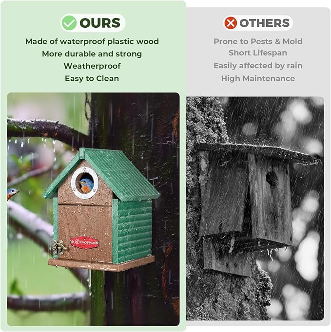 Kingsyard Recycled Plastic Bird House for Outdoors - Weatherproof Nesting Box with Clear View Panel & Predator Guard for Bluebird Wren Swallow Finch, Green