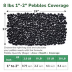 GreatBuddy 8-lb Black River Rocks for Landscaping, 1-2 Inches Black Polished Pebbles, Decorative Rocks for Plants Indoor& Outdoor, Garden Landscaping, Aquariums, Vases, Potted Plants, Home Decor