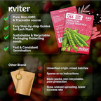 KVITER 100 Sugar Snap Peas Seeds (Pisum sativum) – Sweet Pea Heirloom Seed, Crisp Flavor, Plumper Pods & Early Harvest — Vegetable Seeds for Planting in Outdoor Garden, Containers & Beds