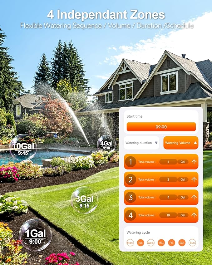 Lumary Solar WiFi Sprinkler Timer 4 Zone w/Water Flow Meter, Smart Water Timer for Garden Hose w/Adjustable 90° Panel, APP Automatic Irrigation Controller System for Lawns Yard, No Need Hub