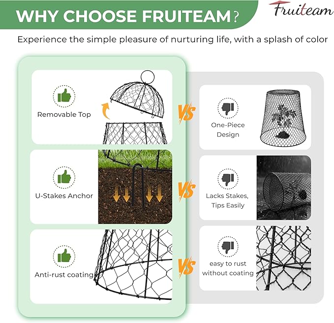 FRUITEAM Metal Plant Covers 6pcs, Heavy Duty Garden Cloche Plant Cage for Outdoor, 13"x15.8"H Rust-Proof Plant Protectors from Animals for Vegetables, Flowers, Seedlings Against Rabbits, Squirrels