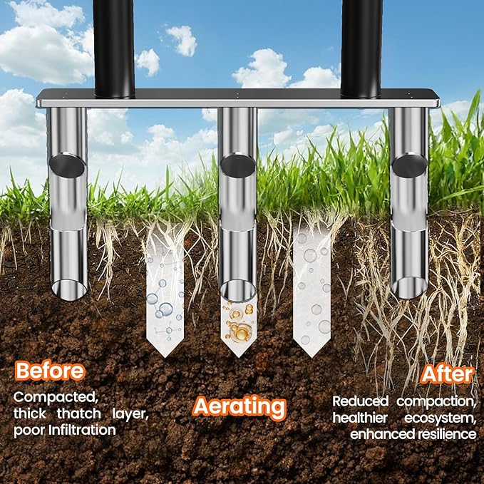Lawn Aerator, Stainless Steel Lawn Aerator Tool with 3 Hollow Tines, Yard Grass Soil Core Aerator, Manual Lawn Plug Aerators, Core Aeration Tool for Lawn Garden Compacted Soil (Black)