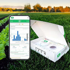 MySoil Soil Test Kit, Unlock Your Lawn & Garden Potential, Complete & Accurate Nutrient and pH Analysis with Recommendations Tailored to Your Soil and Plant Needs