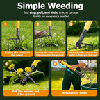 Weed Puller Tool Stand Up with Slide-Release Ejection, Reinforced Steel Weeder with 3-Section Long Handle, No-Touch Cleaning for Lawn & Garden, Heavy Duty No Bend Weeding Tool for Dandelions, Thistles