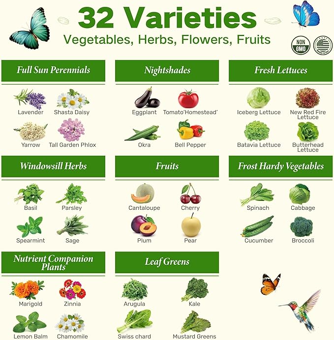 USDA Zone 8 Heirloom Seed Bank, 30,000+ Non-GMO 32 Varieties of Heirloom Seeds for Planting Vegetables Herbs, Survival Seed Kit for Raised Garden Bed Greenhouse, Gardening Gifts for Women Men