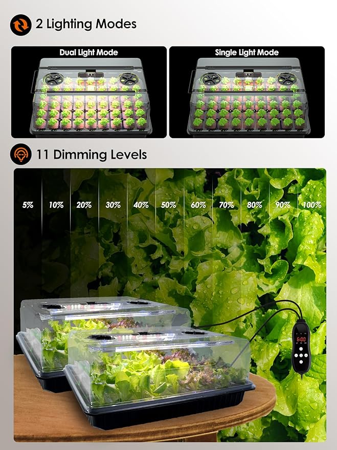 GLOWRIUM Seed Starter Tray with Full Spectrum Grow Light,54-Cell *2 Pack Seed Starter Kit with Humidity Dome,6-Setting Auto Timer,Adjustable Brightness for Indoor Plant (2-Pack)