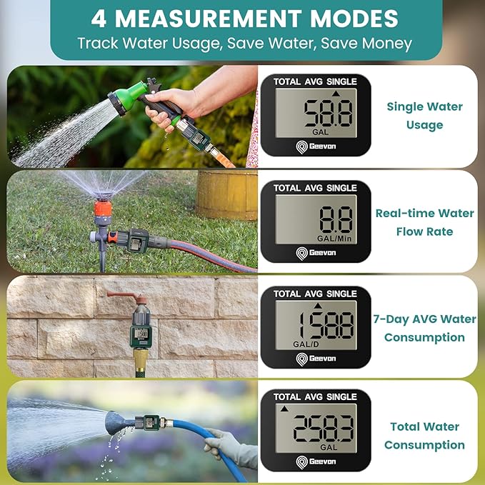 Geevon Garden Hose Water Flow Meter with Brass Inlet Metal Thread, High Accuracy & IPX6 Waterproof for Outdoor Garden Watering, RV Water Tank Filling, Lawn Sprinkler, and Nozzle Sprayer (2 Pack)