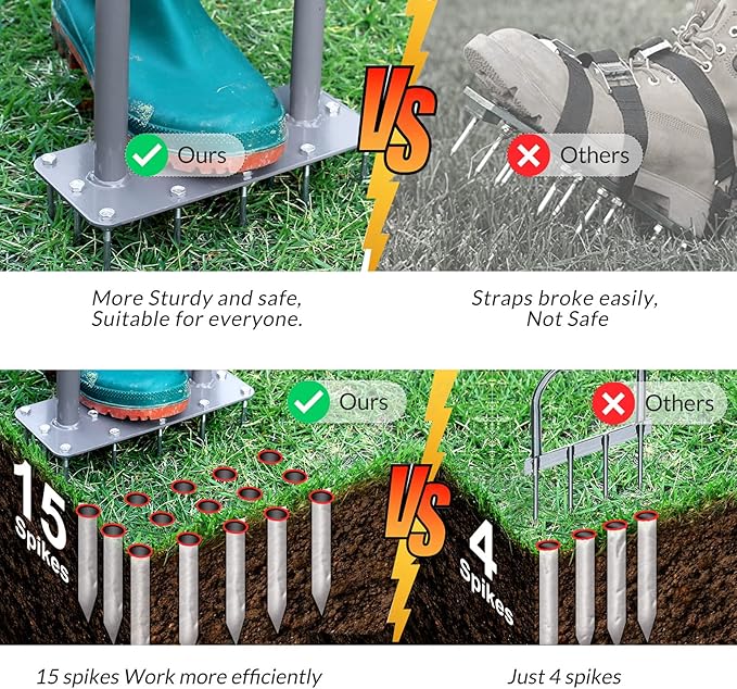 Walensee Lawn Aerator Spike Metal Manual Dethatching Soil Aerating Lawn with 15 Iron Spikes, Pre-Assembled Grass Plug Aerator Tools for Yard, Lawn Aeration, Garden Tool, Revives Lawn Health, Patented