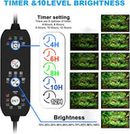 SEAOURA 24/7 Mode LED Aquarium Light for Plants-Sunrise-Daylight-Moonlight Mode, Fish Tank Light with Auto On/Off, 7 Colors, Adjustable Timer/Brightness for 30 Inch to 36 Inch Freshwater Tank