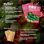 KVITER 50 Spacemaster 80 Cucumber Seeds (Cucumis sativus) - Compact Space Master Cucumber Organic Seed Packets, Pickling & Slicing Cucumbers - Vegetable Seeds for Planting in Small Garden & Containers