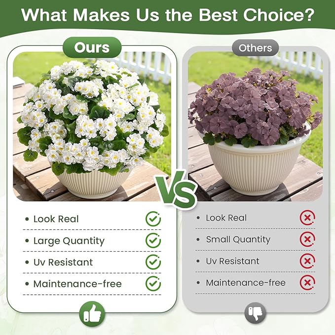 Alupssuc 16Pcs Artificial Geranium Flowers for Outdoors Decoration Silk Floral, UV Resistant Fake Plants, Faux Flower for Porch Garden Table Centerpieces Home Indoor Outside Spring Decor(8, White)