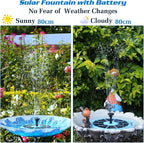 AISITIN 3.5W Solar Bird Bath Fountain with Built-in 1500mAh Battery, Solar Water Pump with 8 Nozzles, Solar Powered Fountain for Garden, Birdbath, Pond, and Outdoor Decor