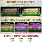 Seed Starter Tray with Grow Light, Seed Starter Kit Full Spectrum with 5 Dimmable Brightness & Timer, Indoor Plant Grow Tray for Beginners & Seasoned Gardeners, Gardening Gifts (Green, 144 Cells)