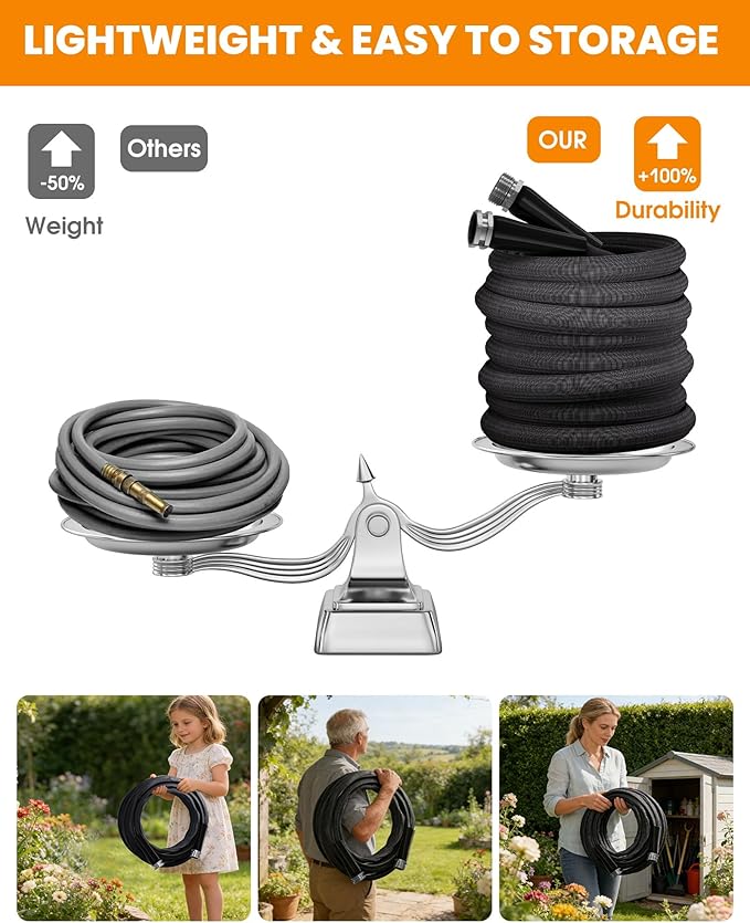 50 FT Garden Hose, Non-Expanding Water Hose, Ultra Flexible, Burst-Resistant, Kink-Free, High-Pressure Garden Hose for Easy All-Weather Use on Lawns, Gardens, and Outdoor Cleaning