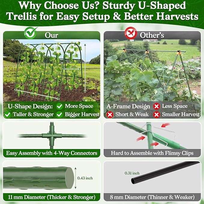 Cucumber Trellis for Raised Bed, Garden Arch Trellis for Climbing Plants Outdoor, Metal Garden Trellis for Spring Vegetables, Cucumber Trellis for Tomato, Bean, Pea, Grape, Plant