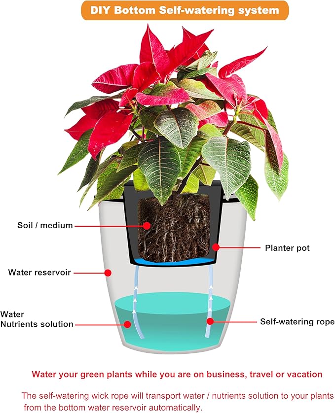 ORIMERC 30 feet 1/8 inch Self Watering Capillary Wick Cord Vacation Plant Sitter DIY Hydroponic Wicking Self-Watering Planter Pot Automatic Water System Device Potted Violet Auto Seedling Waterer Rope