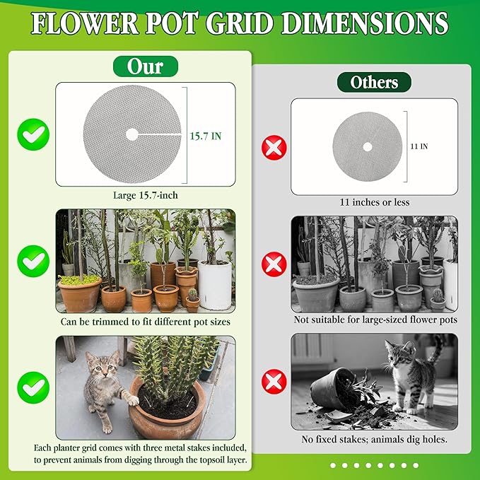 6 Pack Plant Pot Grids - 15.7 Inch Cuttable Soil Cover Protector from Cats, Squirrels Digging and Animals, Indoor Outdoor Plant Pot Soil Guard for Garden, Adapts to Different Pot Sizes