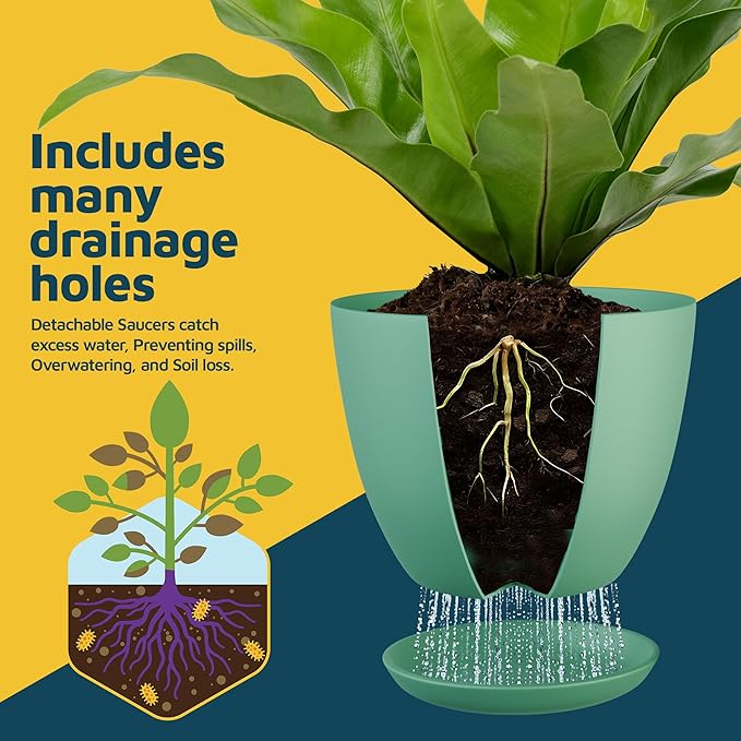 Mint Plant Pots with Drainage Holes & Saucers 15 Pack, Indoor & Outdoor Stackable Space-Saving Planters for Houseplants & Flowers, (7", 6.7", 6", 5.3", and 4.8" Inches), Durable & Weatherproof
