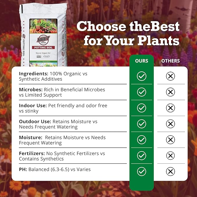 Brut Organic Potting Soil 1 CU FT – Premium Plant Soil with Organic Worm Castings, Trace Minerals & Perlite – Chemical-Free, Filler-Free – Ideal Potting Mix for Indoor & Outdoor Plants – Pack of 6