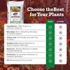 Brut Organic Potting Soil 1 CU FT – Premium Plant Soil with Organic Worm Castings, Trace Minerals & Perlite – Chemical-Free, Filler-Free – Ideal Potting Mix for Indoor & Outdoor Plants – Pack of 2